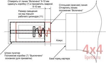 Схема_установки-приводакоро